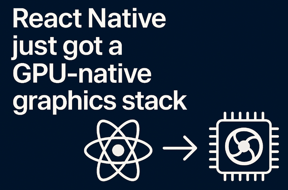 React Native animations will never be the same's cover image
