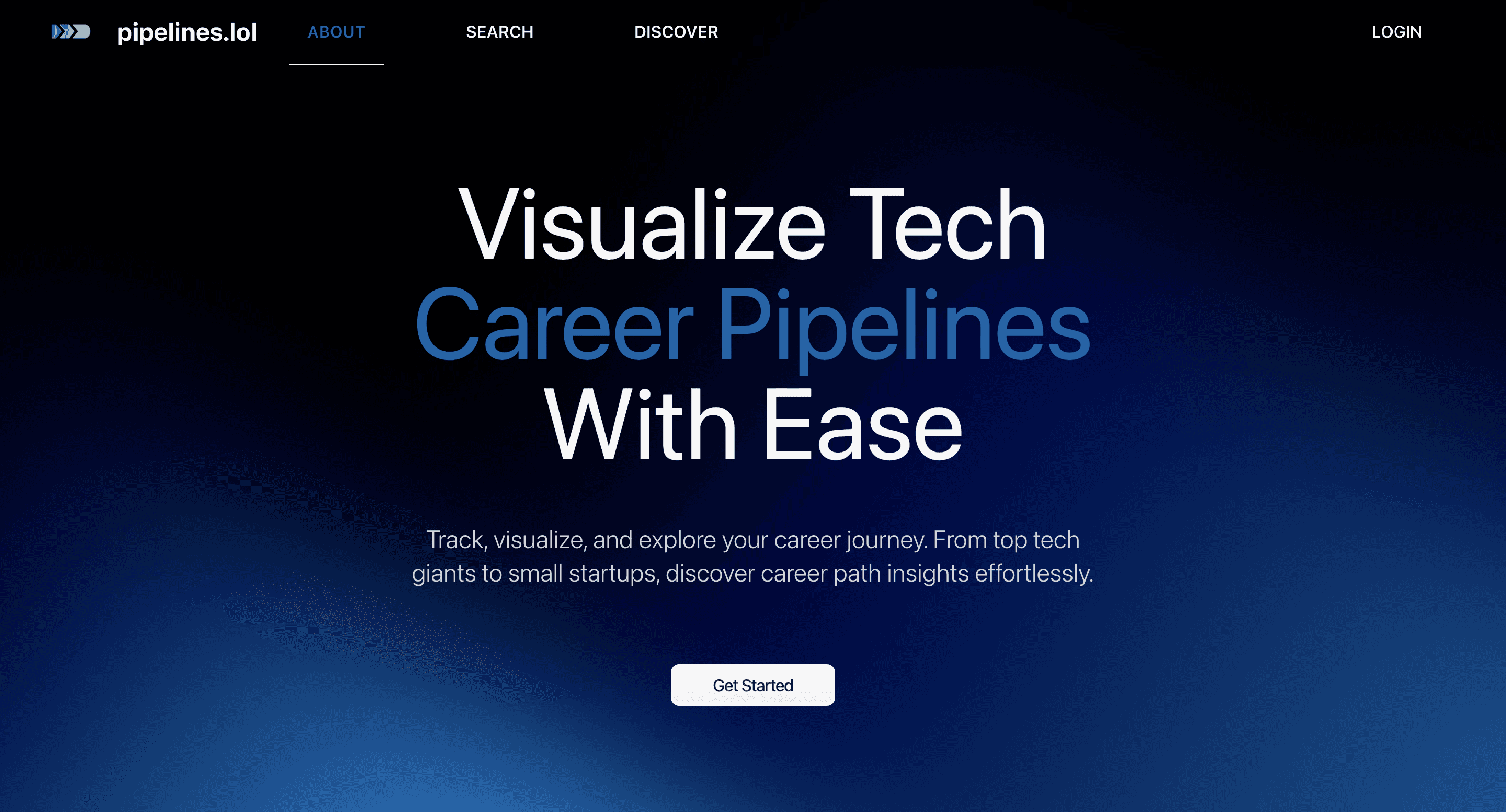 Preview of Pipelines